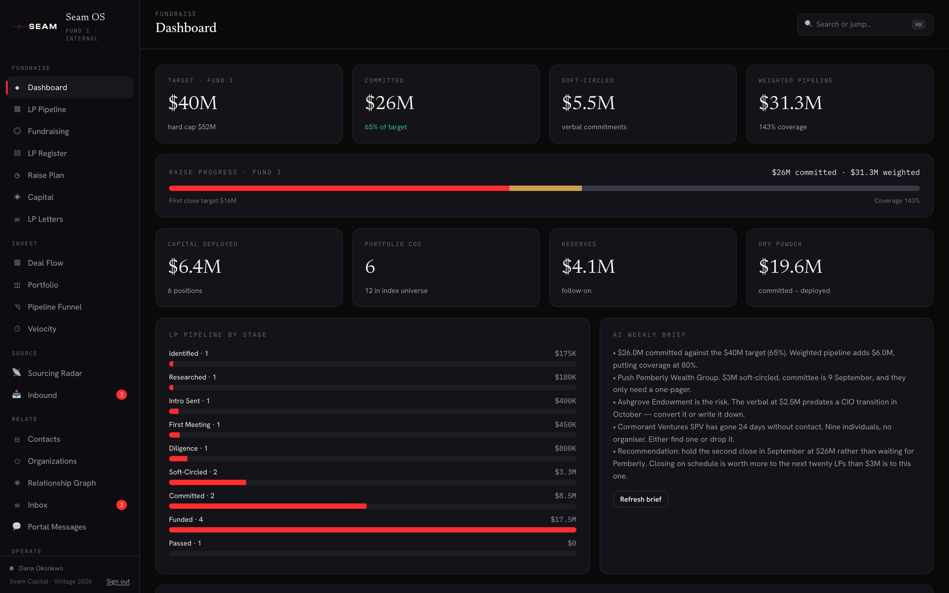 Seam OS dashboard: fund overview, pipeline, tasks and alerts in one screen