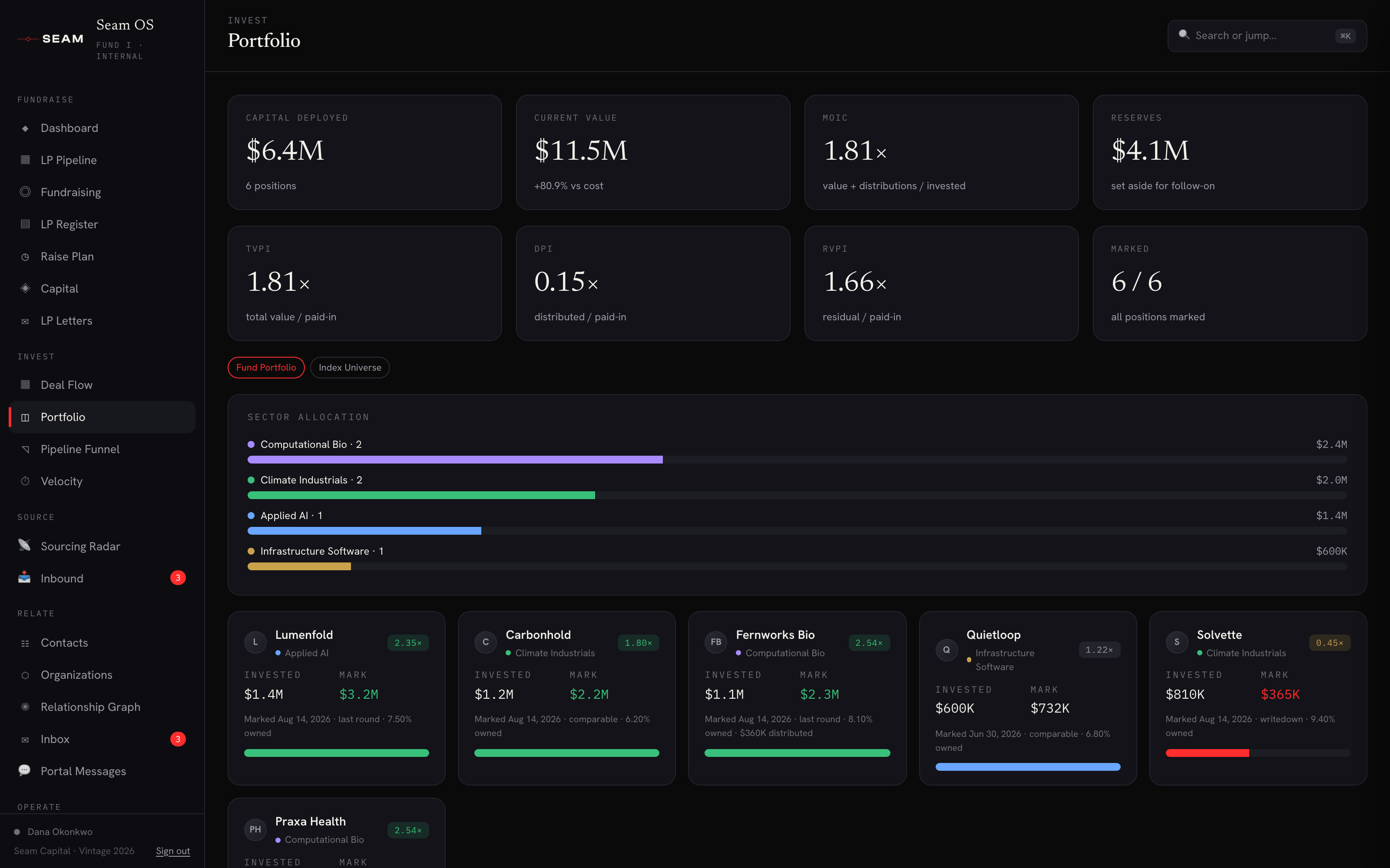 Portfolio view with positions and IRR